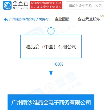唯品會廣州新公司 拓展電子商務版圖，涉足海洋專用儀器銷售
